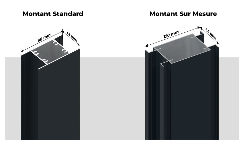 Image Montant Standard et Sur Mesure