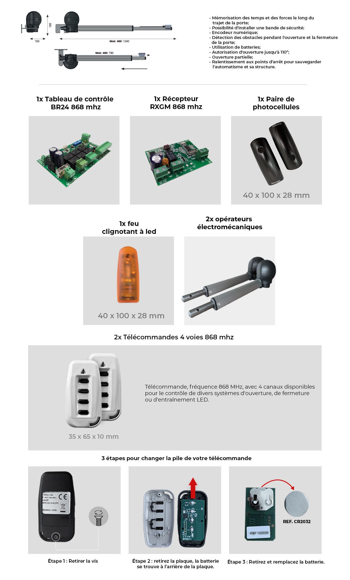 Fournitures Automatisme Tucan 400