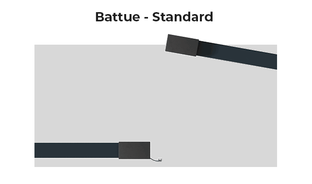Battue Standard