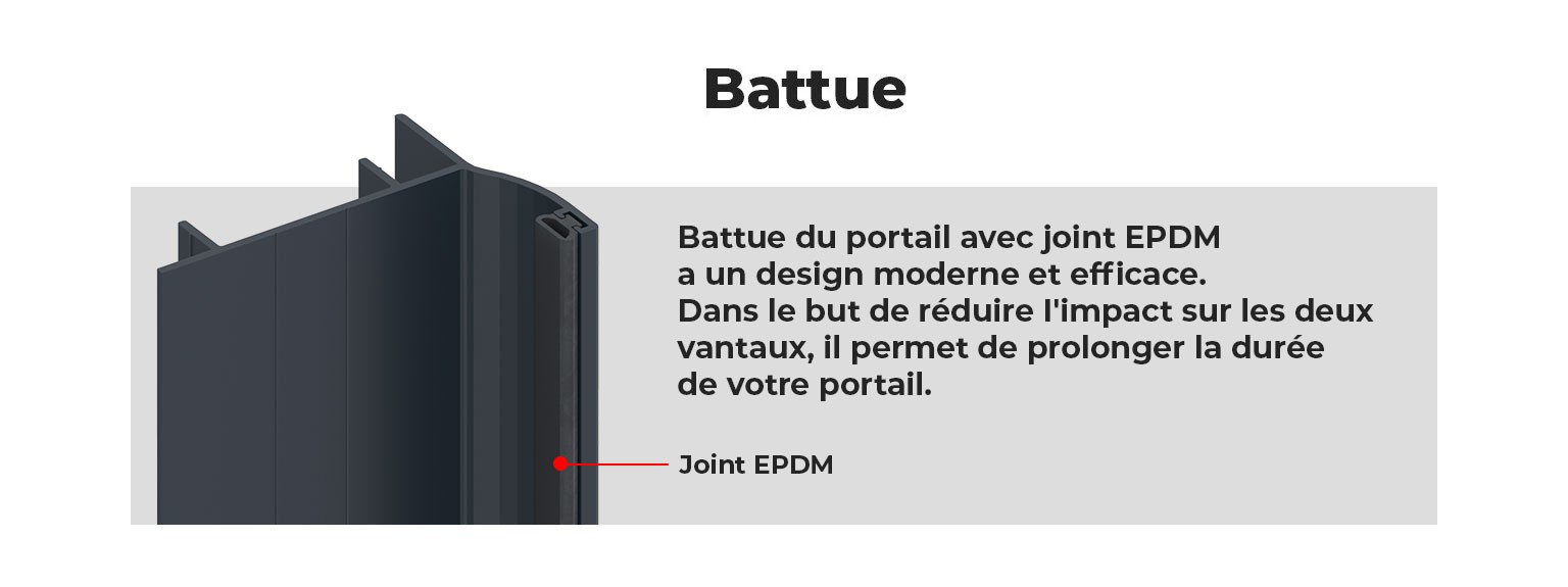 Image Battue du Portail