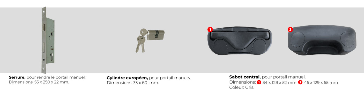 Image Kit Manuel Partie 1