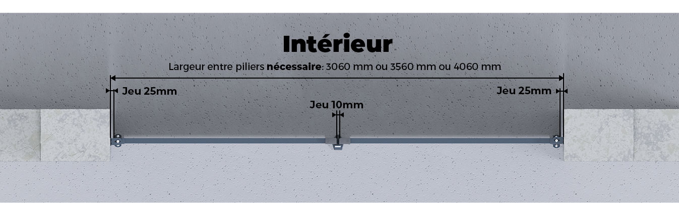 Largeur entre piliers