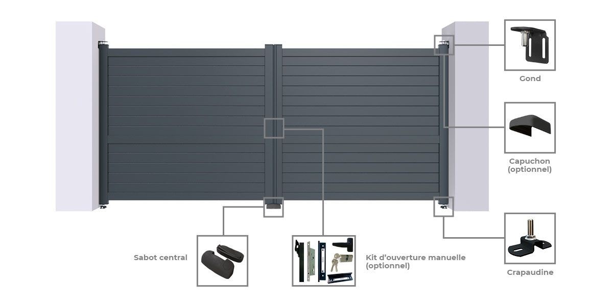 Portail Battant Standard Boston