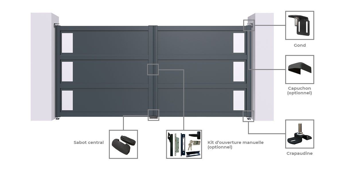Image Portail San Franscisco Stater Battant