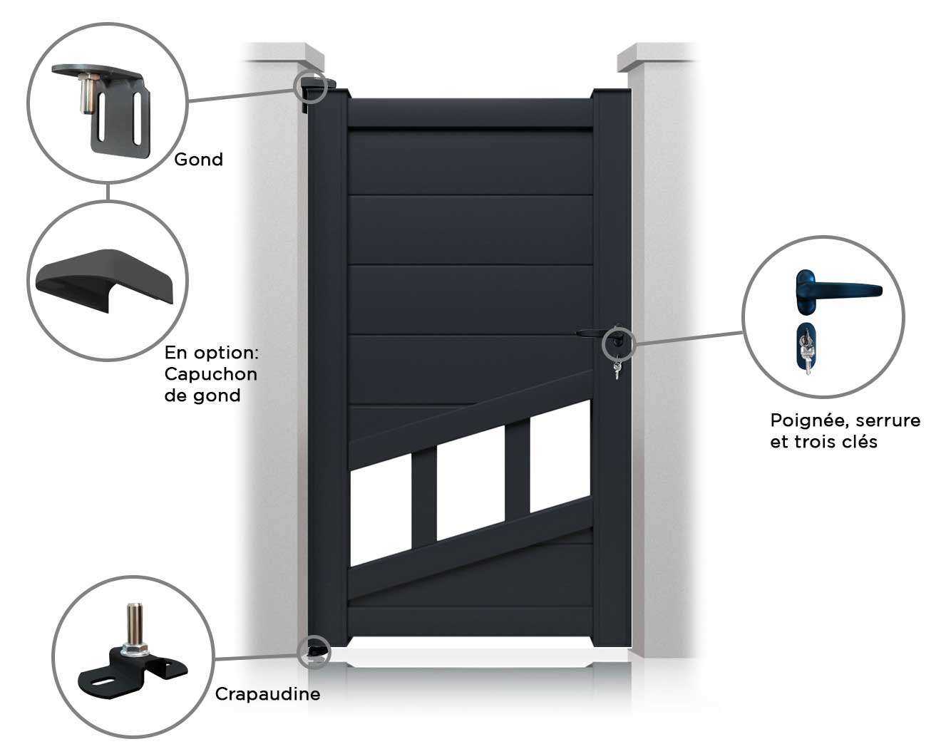 Image Portillon Chicago
