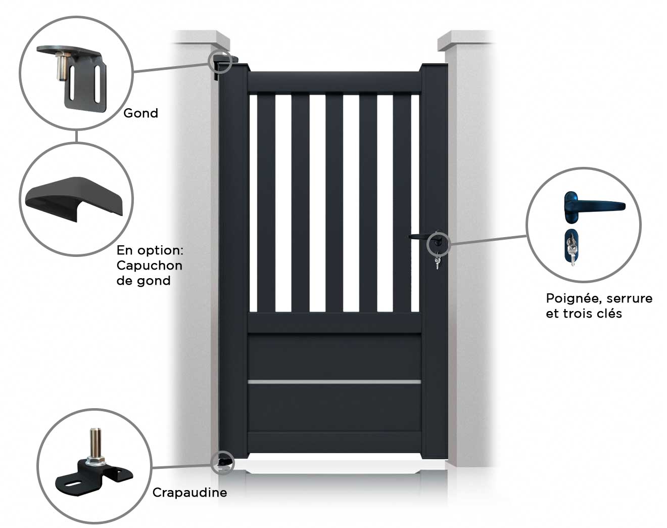 Image portillon Cleveland