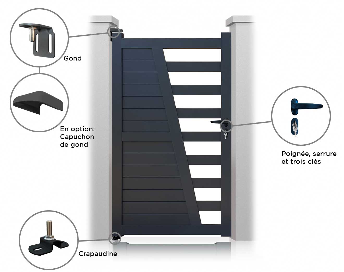 Portillon Los Angeles Standard
