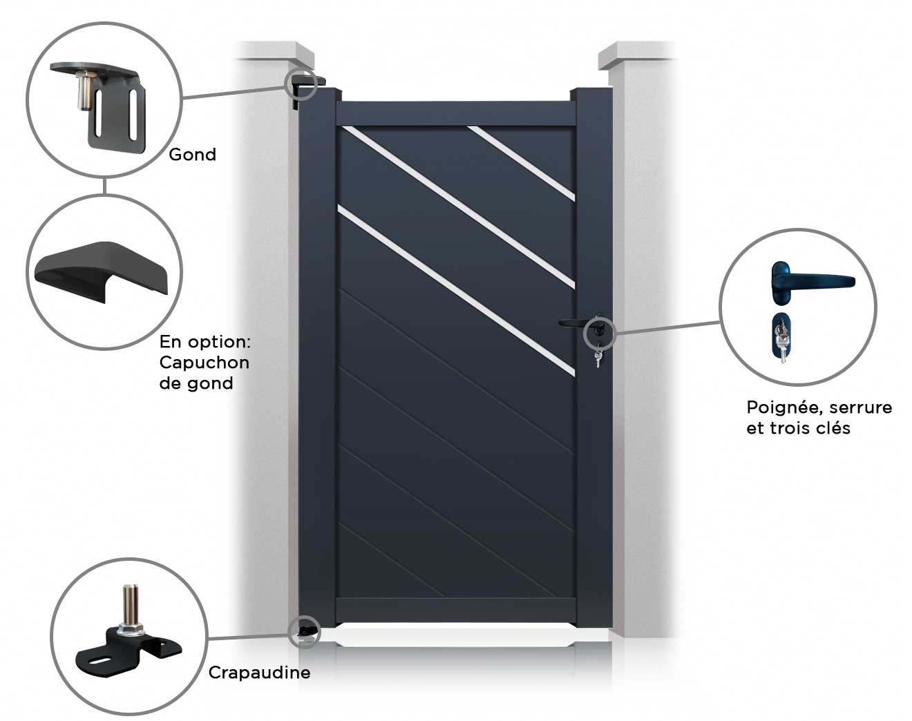 Image portillon Memphis