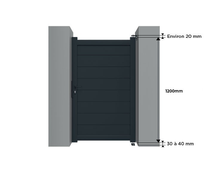 Image La Hauteur 1200mm