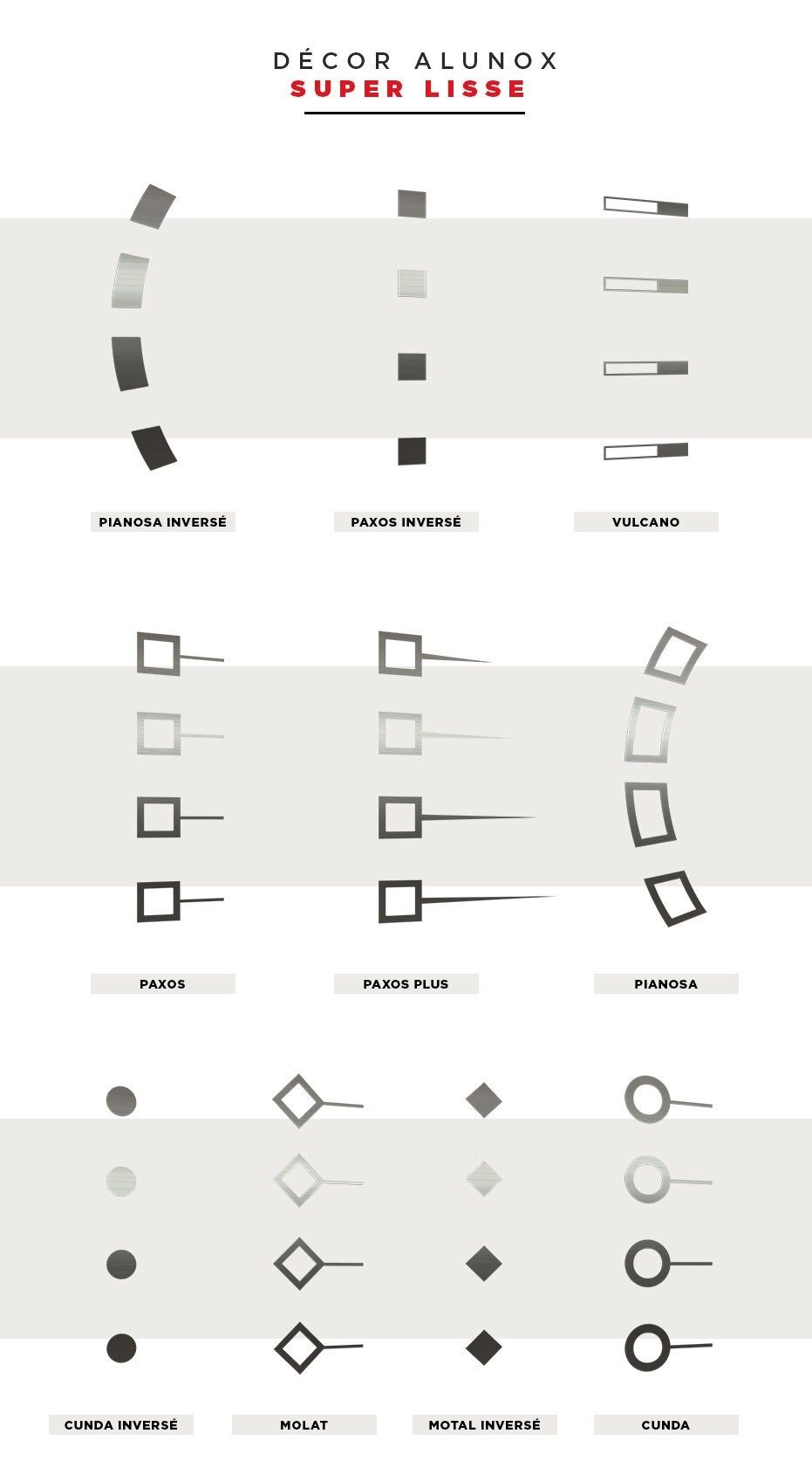 Décor Alunox Super Lisse