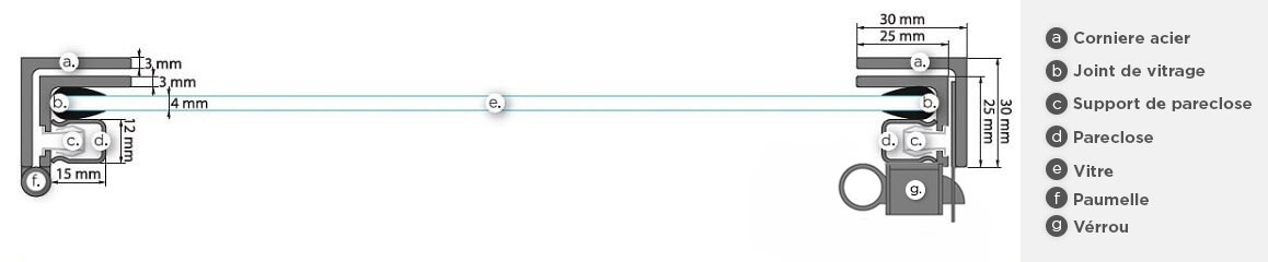 Profil Verrière Ouvrante Acier